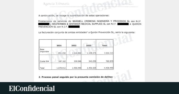 Hacienda investiga facturación de 4,4 millones del entorno empresarial del novio de Isabel Díaz Ayuso con Quirón Prevención