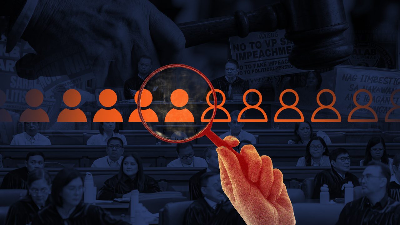 Analysis of senator-judges' votes in Sara Duterte's impeachment trial reveals legislative coalitions