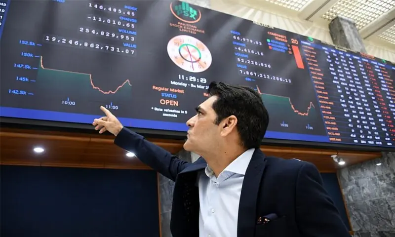 KSE-100 Plummets 6,400 Points Amid Escalating US-Iran Tensions