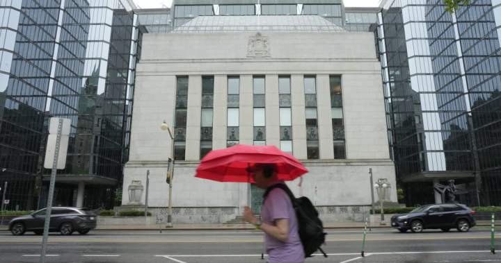 Bank of Canada maintains interest rates at 2.25% amid inflationary pressures