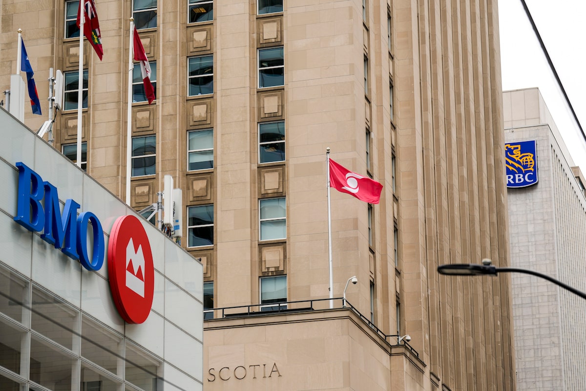 Canadian Banks Face High Valuations Amid Competitive Pressures