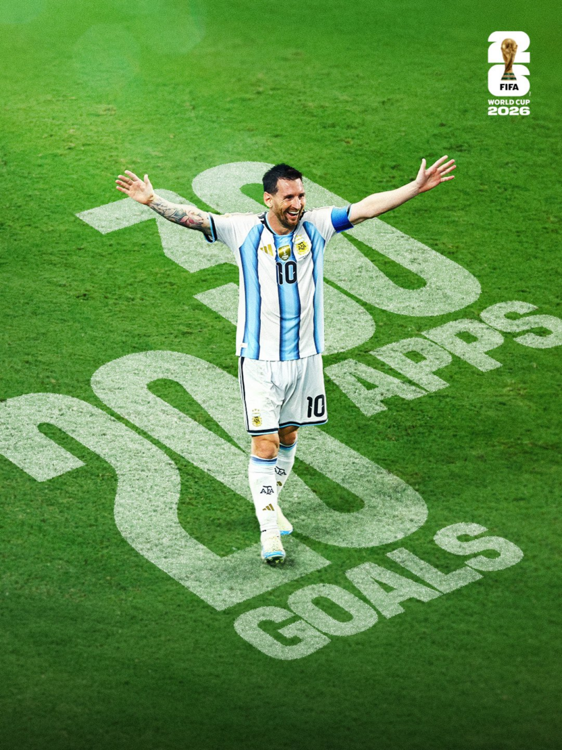 Messi's Popularity vs. Argentina's Controversies at World Cup 2026