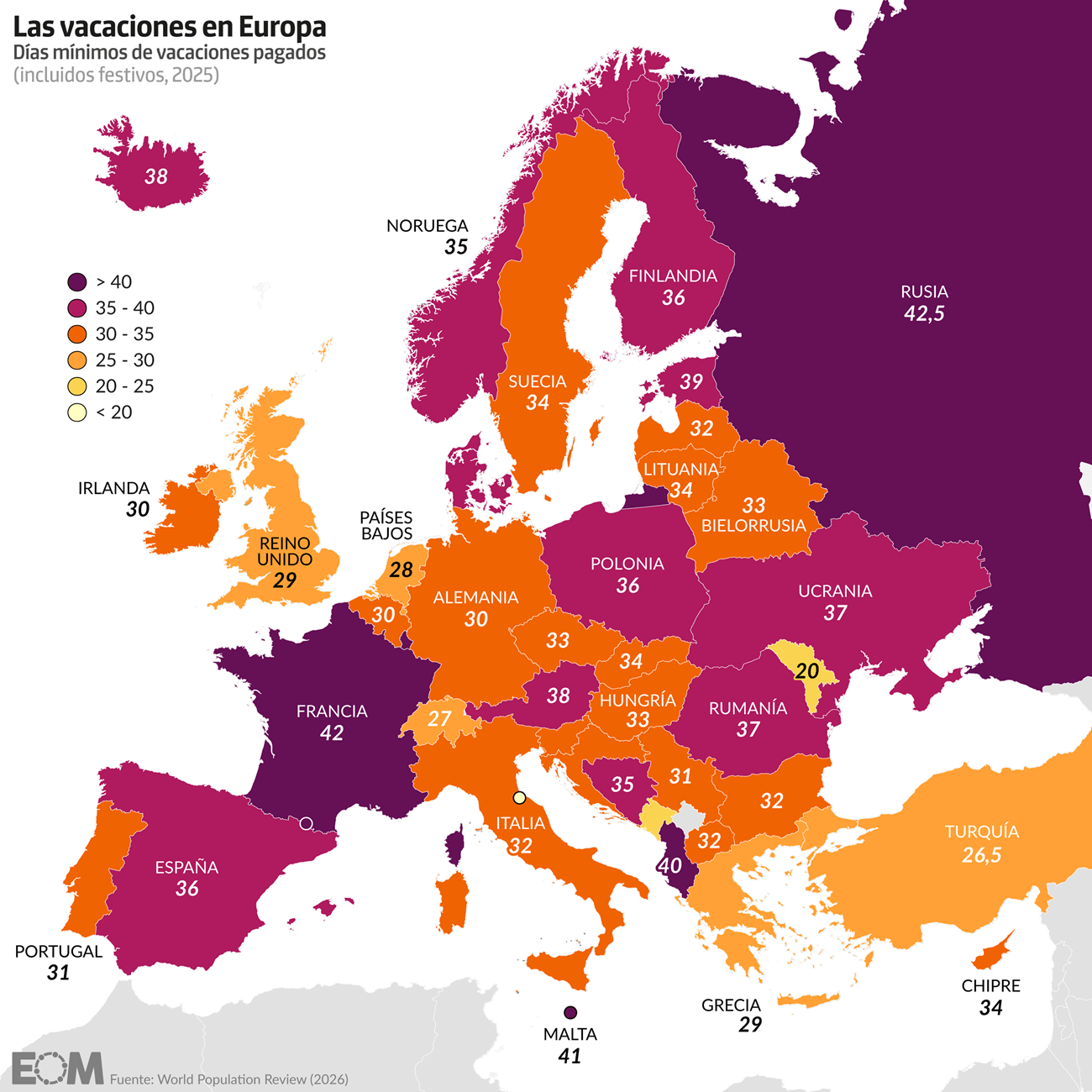 Vacaciones en Europa: Un análisis comparativo