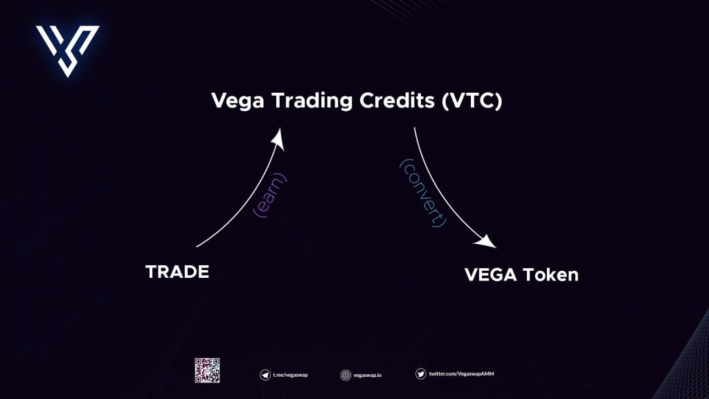 Trade_Mining