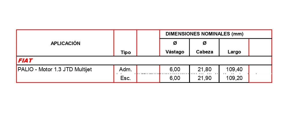 Válvula Admisión Fiat