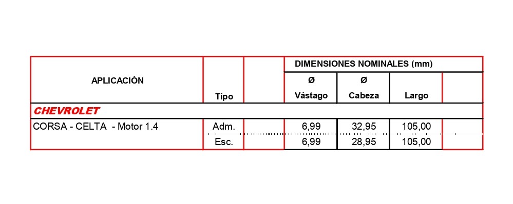 Válvula Admisión Chevrolet