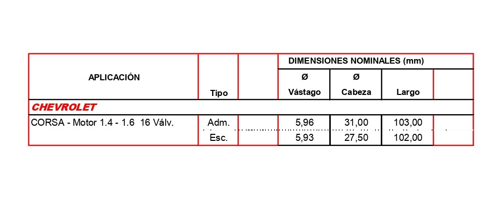 Válvula Admisión Chevrolet
