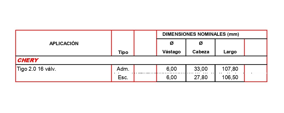 Válvula Admisión Chery