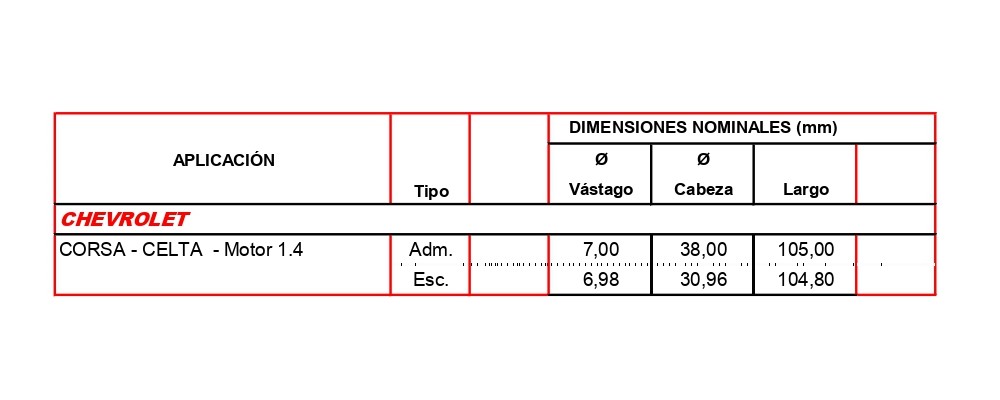 Válvula Admisión Chevrolet