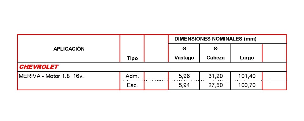 Válvula Admisión Chevrolet