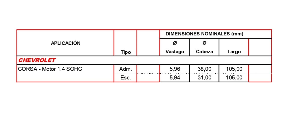 Válvula Admisión Chevrolet