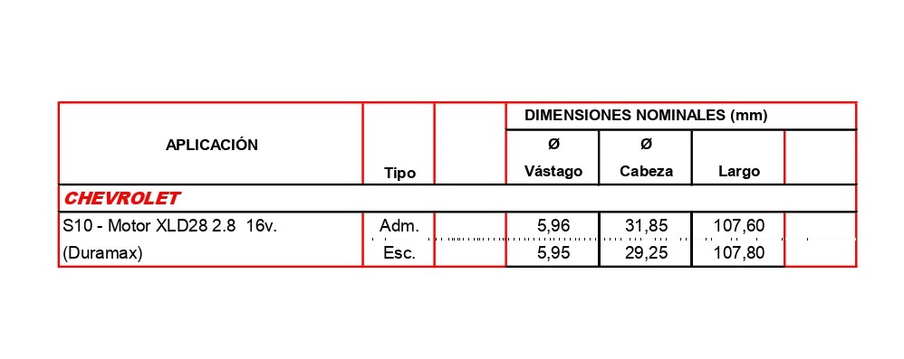 Válvula Admisión Chevrolet
