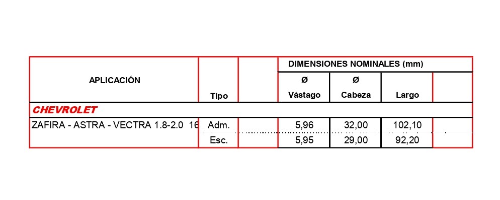 Válvula Admisión Chevrolet