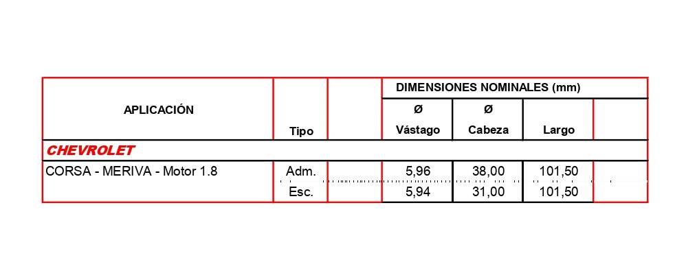 Válvula Admisión Chevrolet