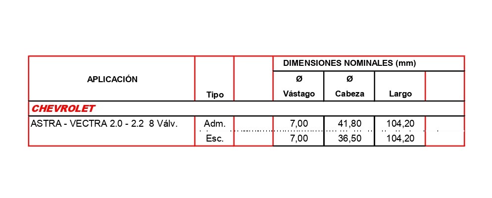 Válvula Admisión Chevrolet