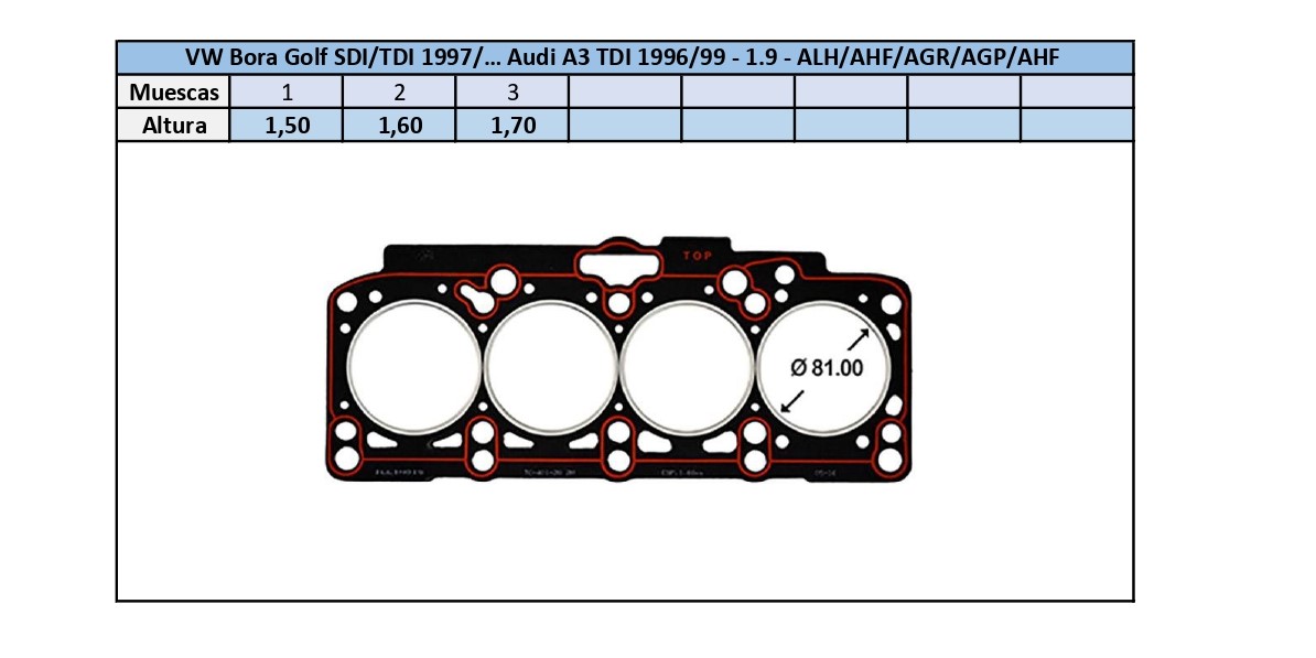 Junta de Tapa de Cilindros Volkswagen GOLF - BORA