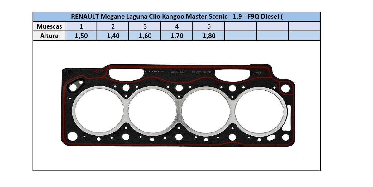 Junta de Tapa de Cilindros Renault MEGANE - SCENIC
