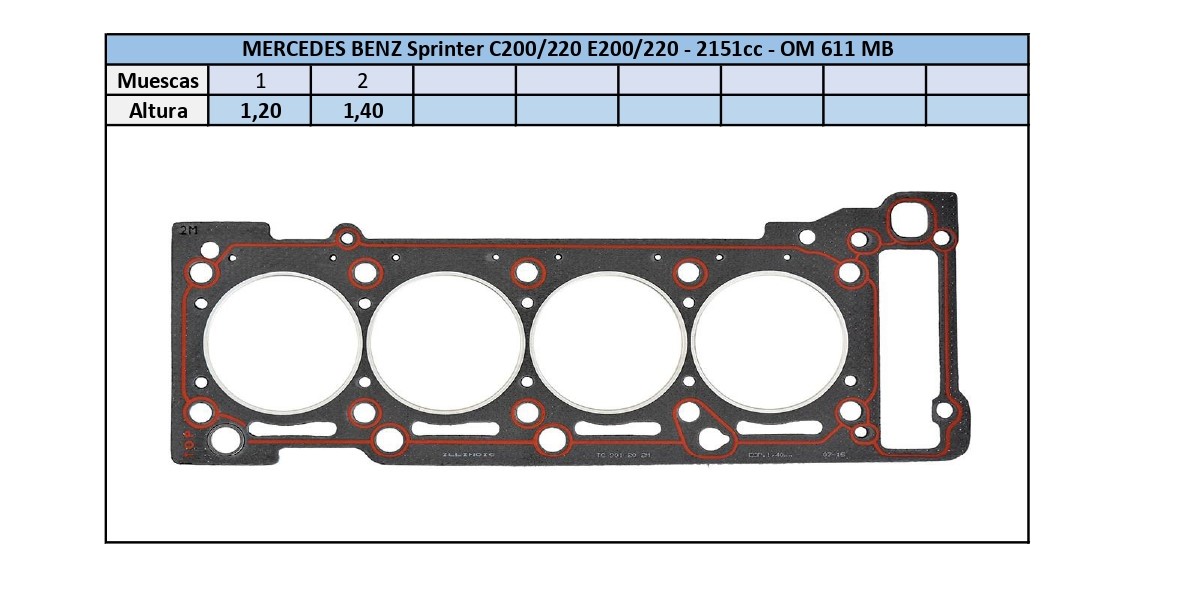 Junta de Tapa de Cilindros Mercedes Benz SPRINTER
