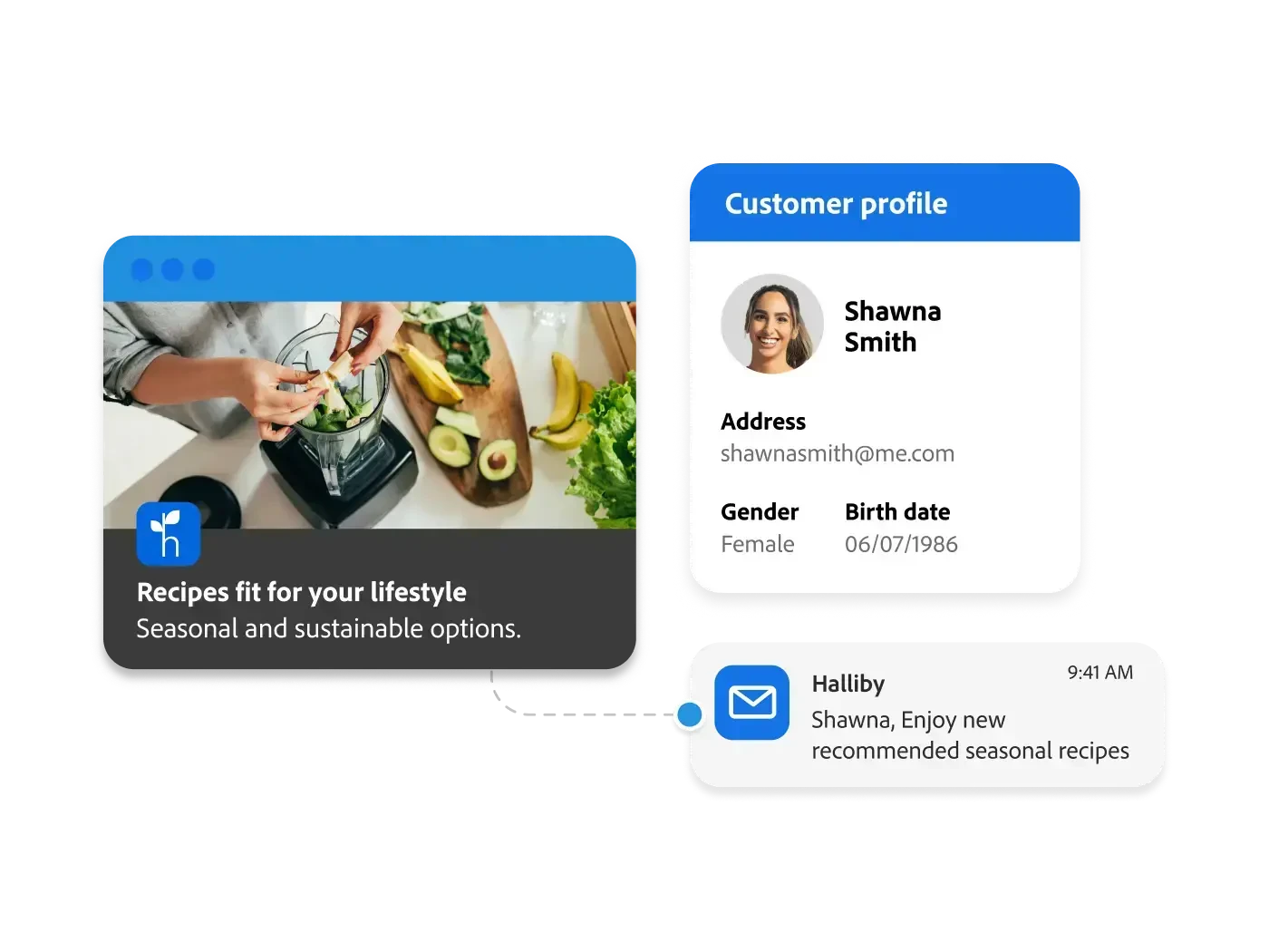 Adobe Journey Optimizer