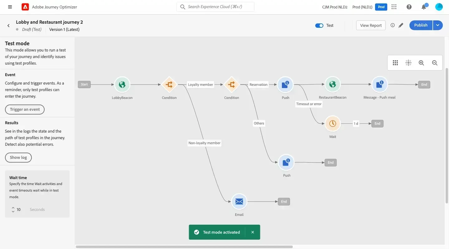 Journey Optimizer Workflow