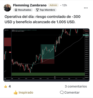 Resultado estudiante