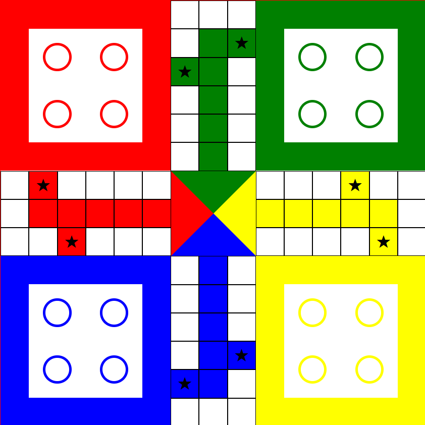 Ludo Game UI
