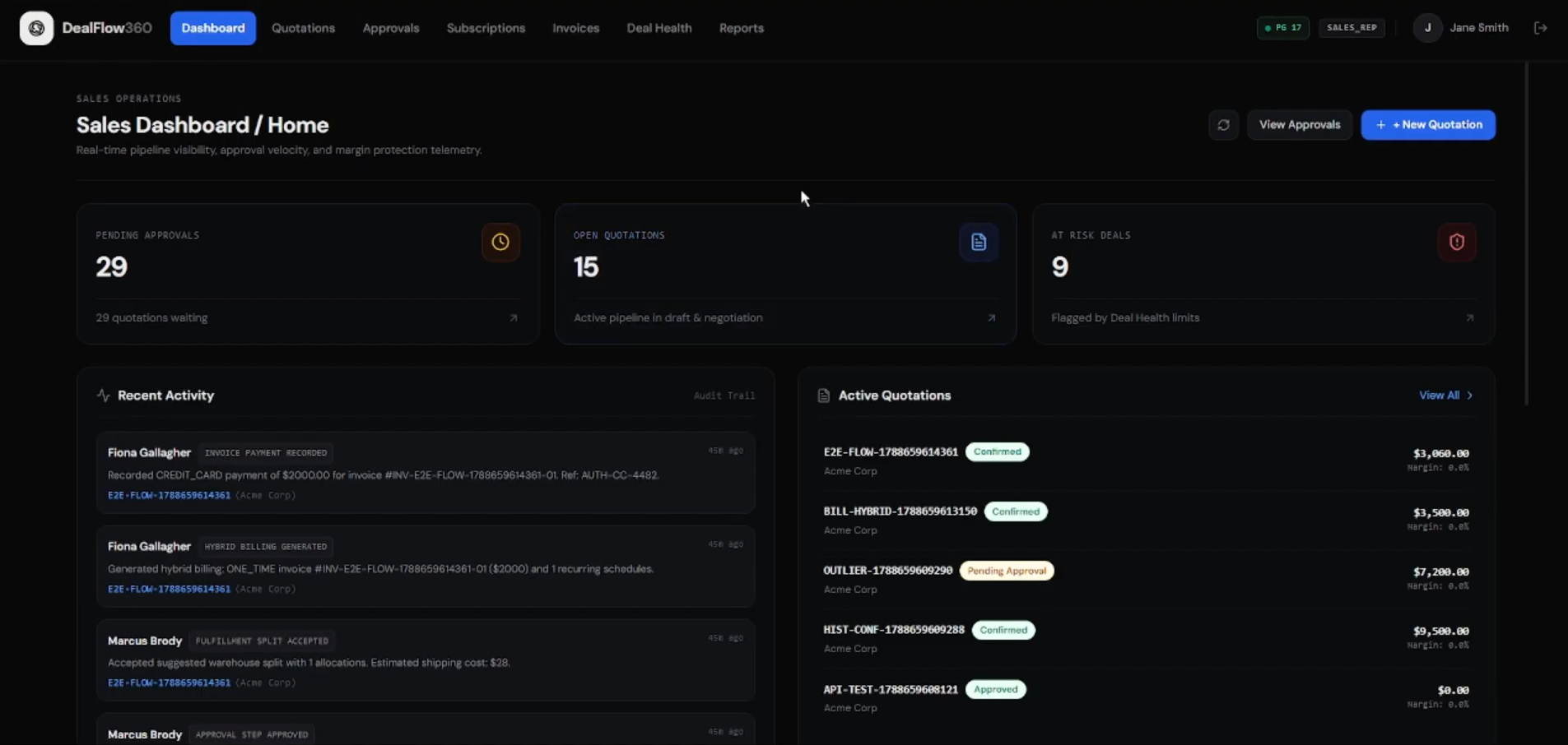 DealFlow360
