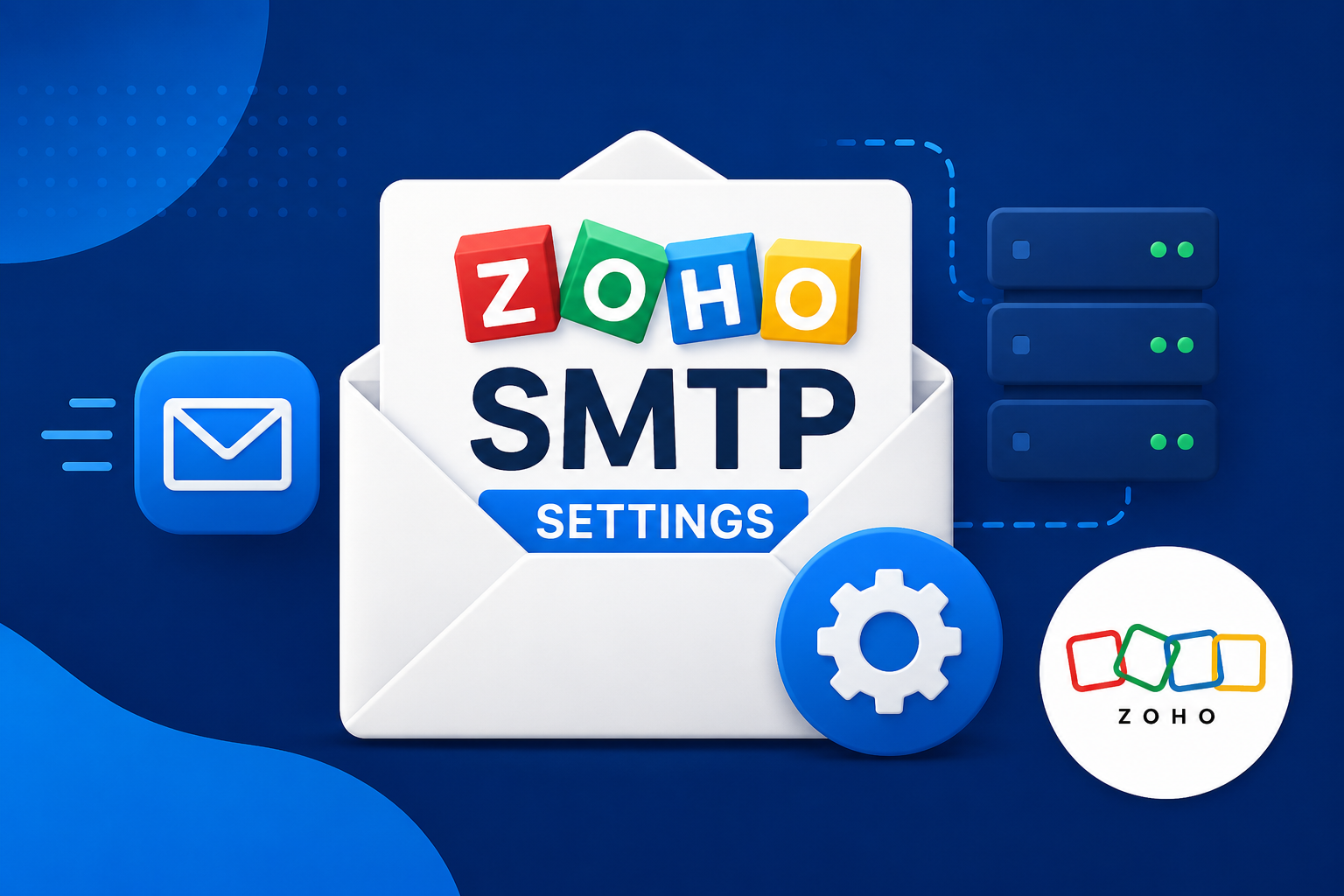 Zoho SMTP Settings: The Complete 2026 Configuration Guide