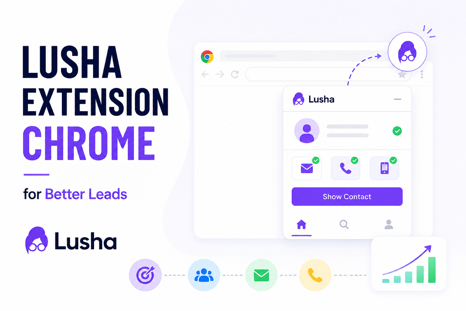 Lusha Extension Chrome for Better Leads