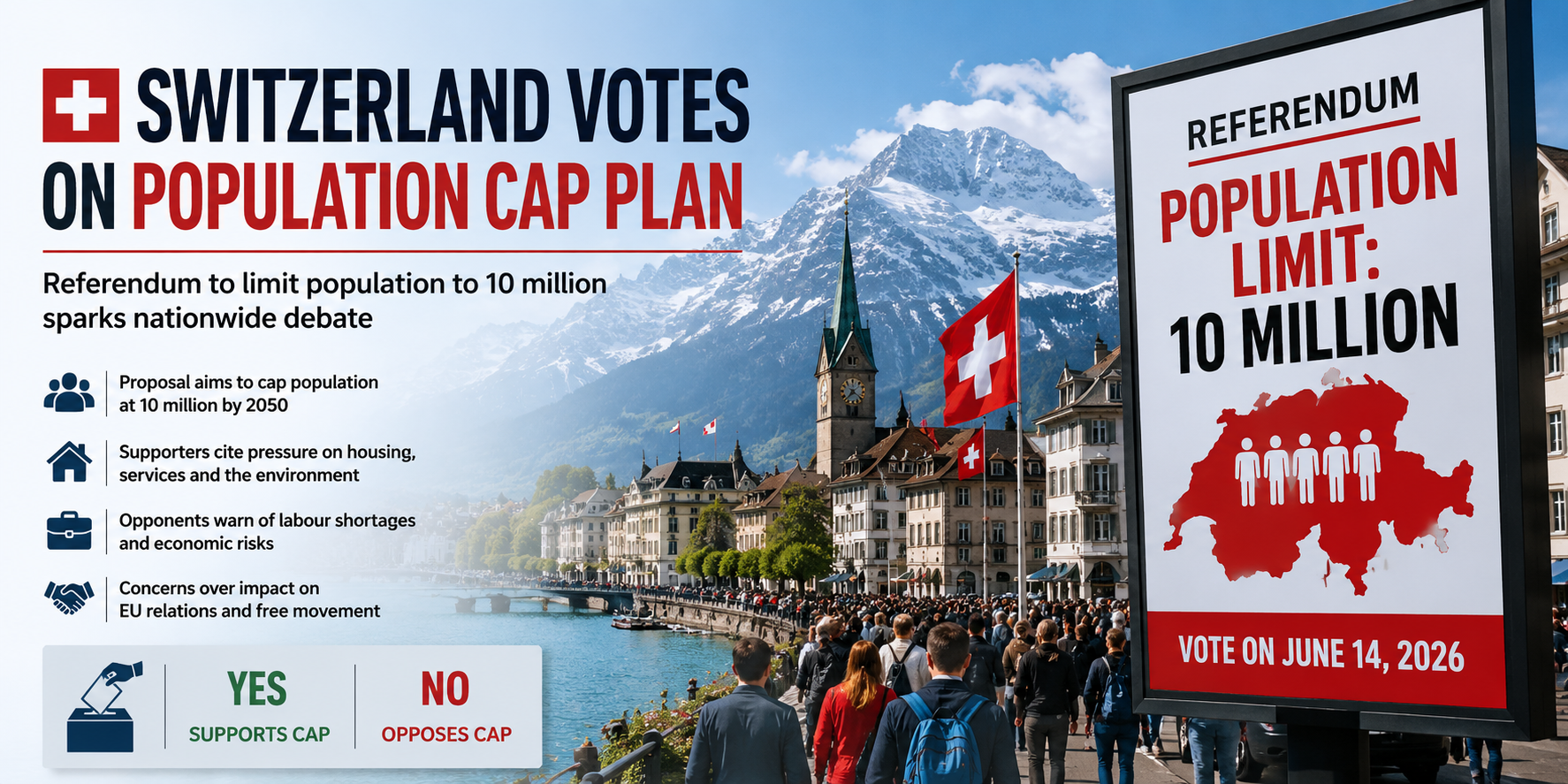 Switzerland Votes on Population Cap Plan