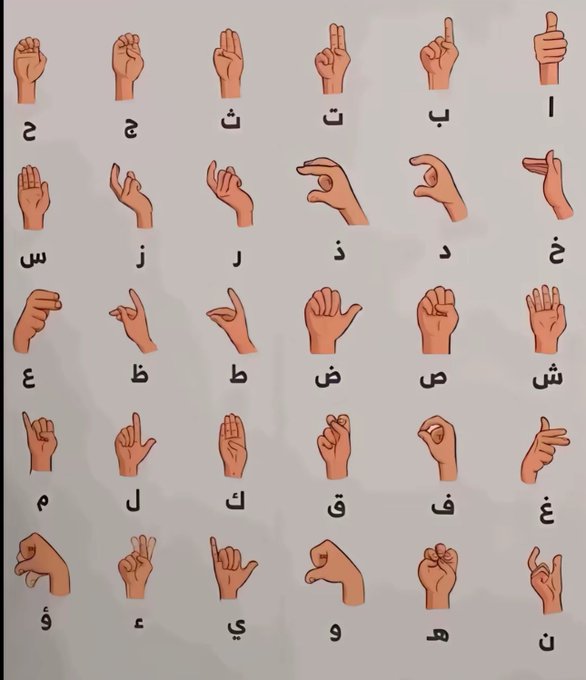 وسائط