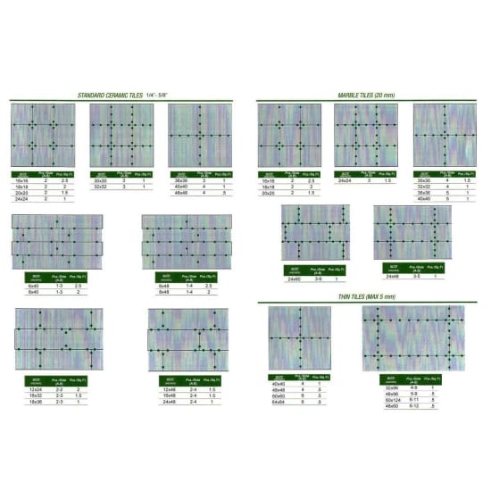 MLT Leveling System Stainless Steel Tongue layout chart