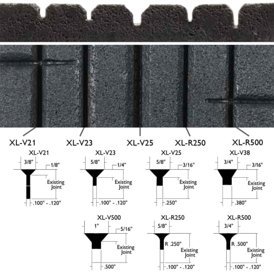 proedge beveled blade profiles for soff cut early entry saws