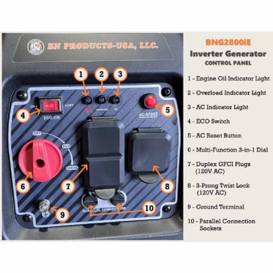 bn products gasoline powered inverter generator, control panel