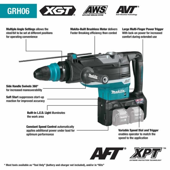 GRH06Z Makita 80V max XGT Brushless Cordless 2" AVT Rotary Hammer Features