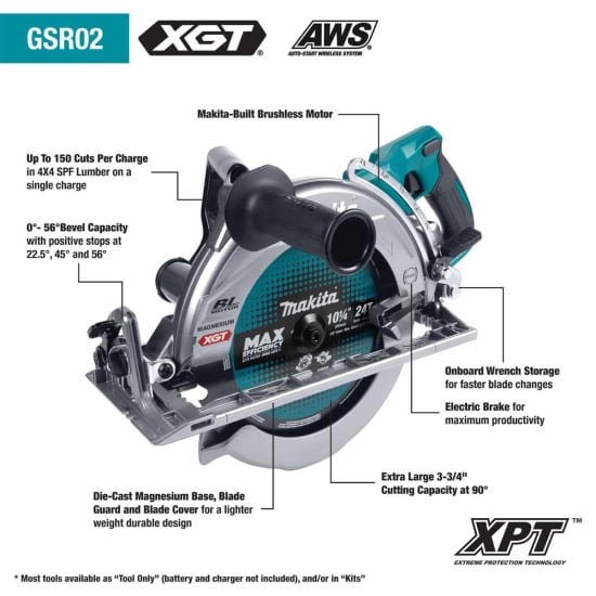 Makita GSR02M1 Diagram