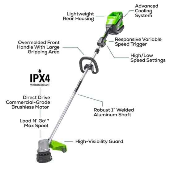 Greenworks String Trimmer 2128802