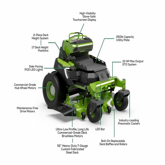 Greenworrks Riding Mower Sales