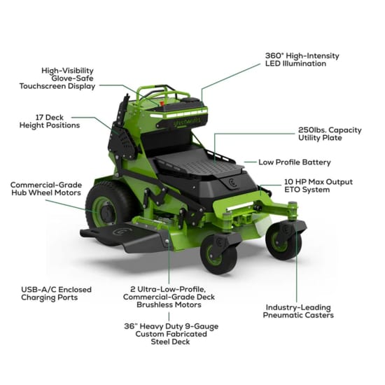 Greenworks 7409902 Electric Mower