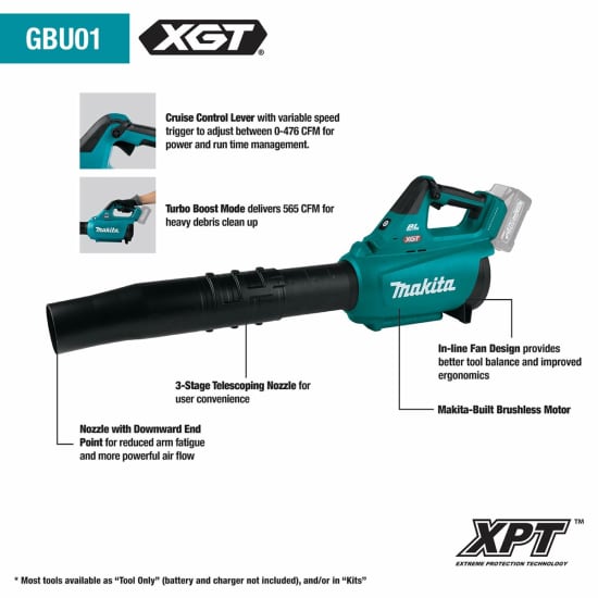 Features of 40V max XGT Brushless Blower