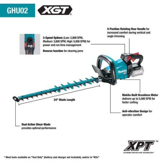 Makita 40V max XGT® Brushless Cordless 15 String Trimmer Kit (4.0Ah)