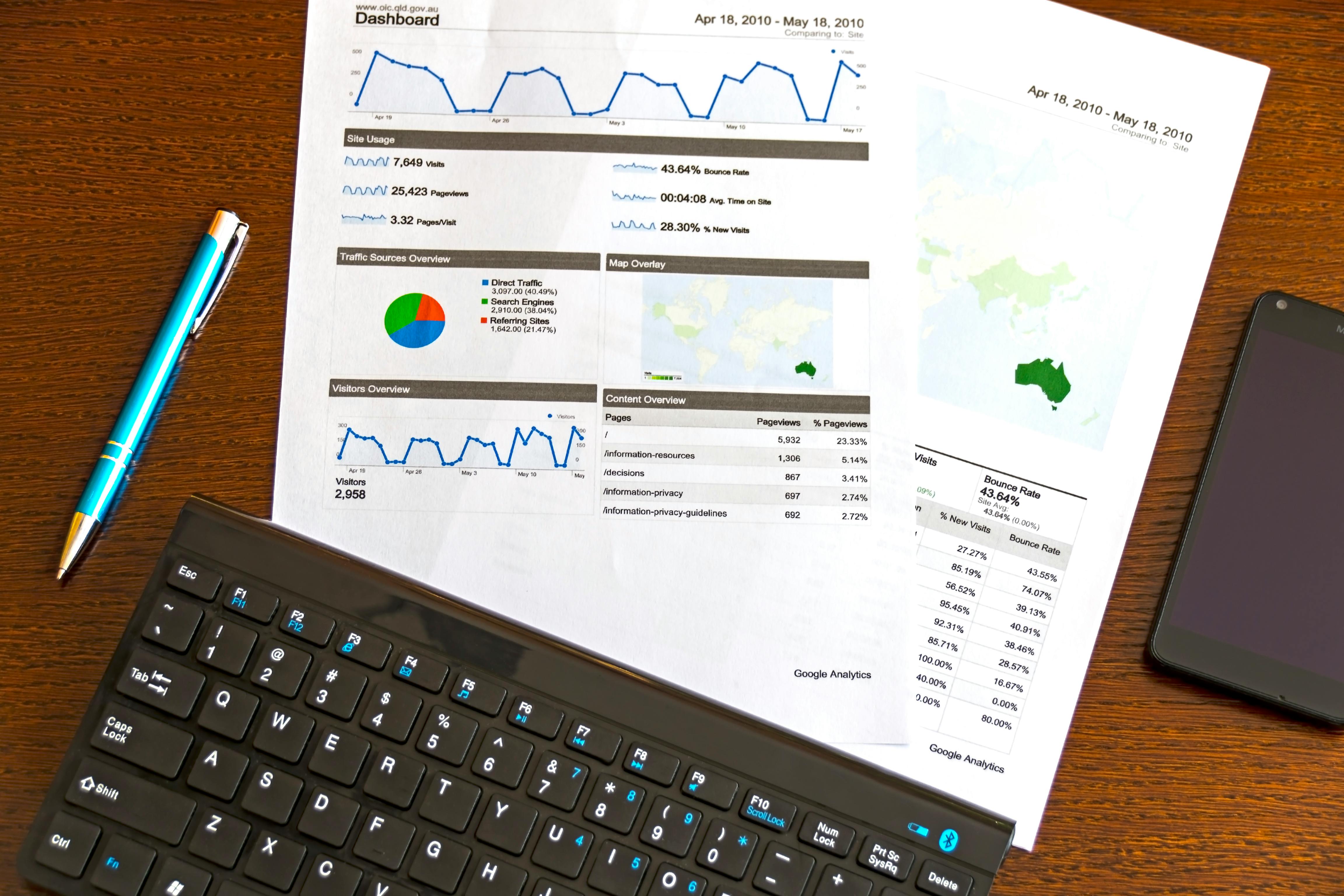 What You Need to Know About Marketing, Managing Projects, and Building Apps in India