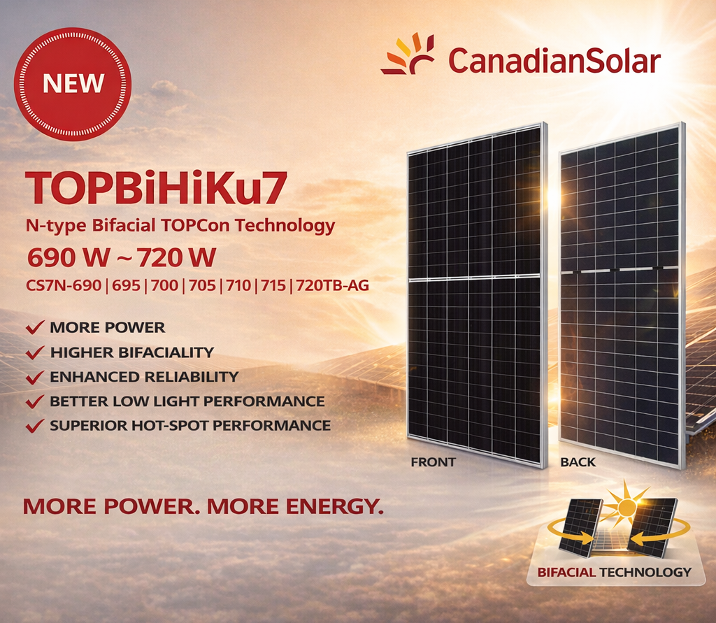Canadian Solar TopBiHiKu7 (690W - 720W)