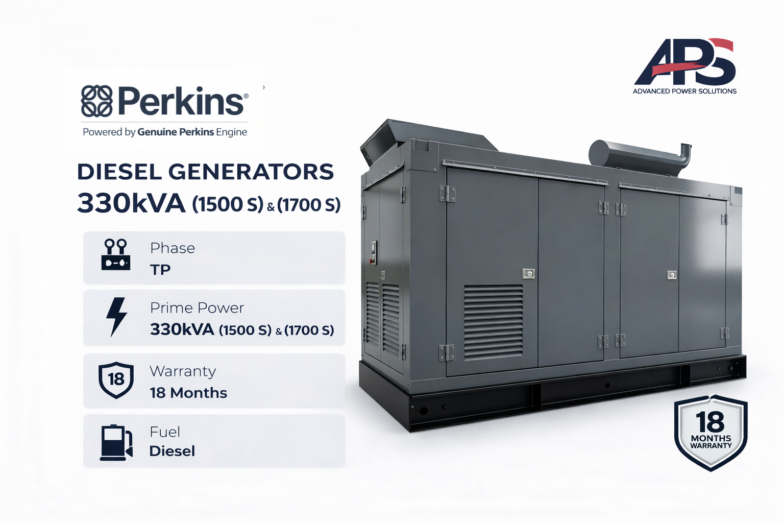 High-Capacity Perkins APS Series | 330kVA (1500 S) & (1700 S)