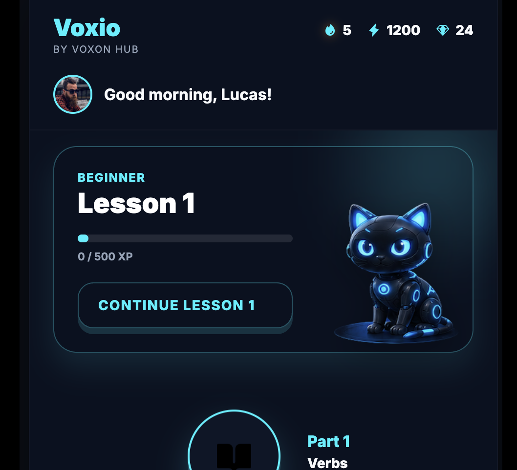 Voxio