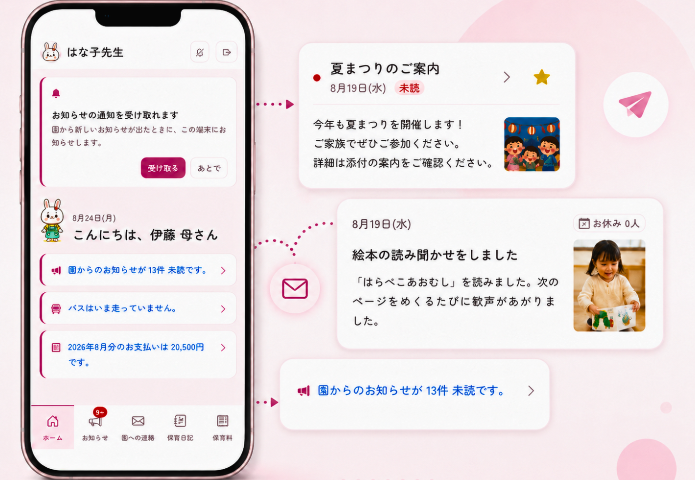 保護者との情報共有画面見本