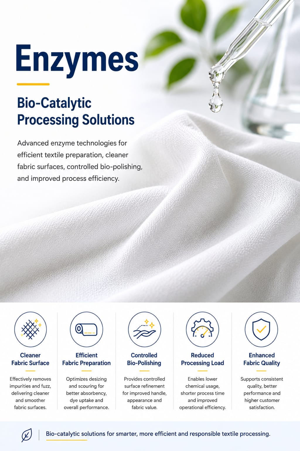 Enzyme technology for textile processing