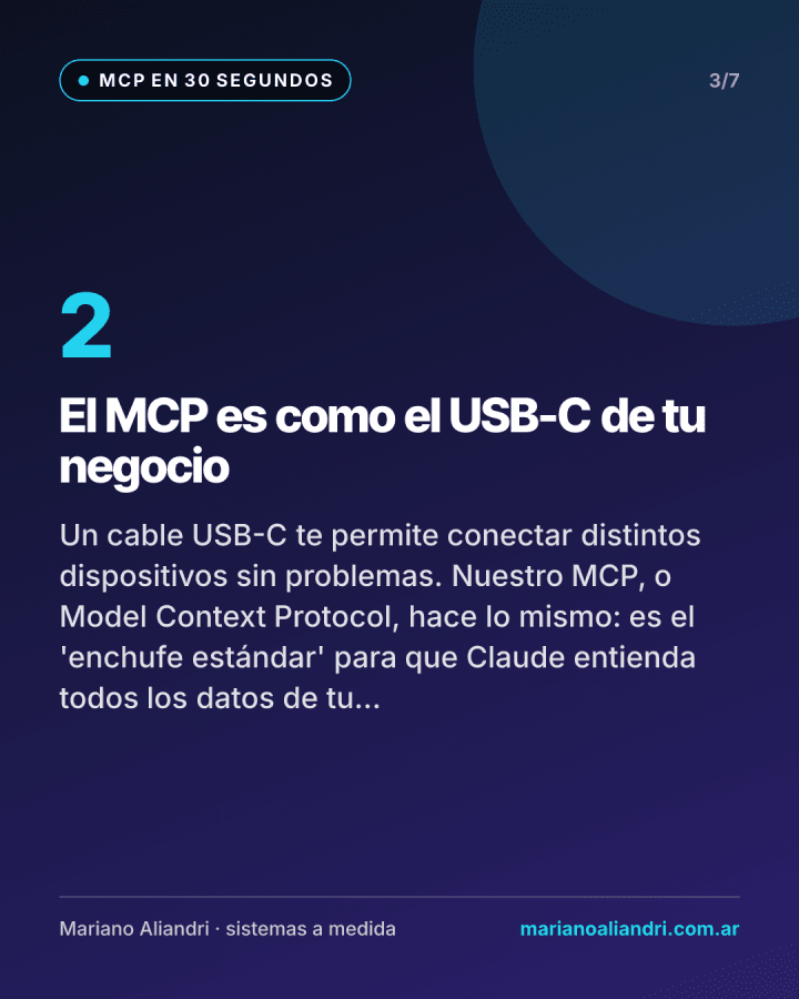 MCP: Tu negocio y Claude, unidos como con un USB-C — 3 de 7