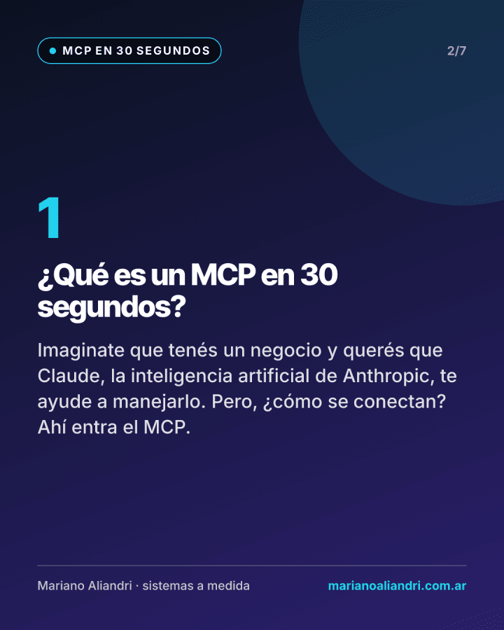 MCP: Tu negocio y Claude, unidos como con un USB-C — 2 de 7