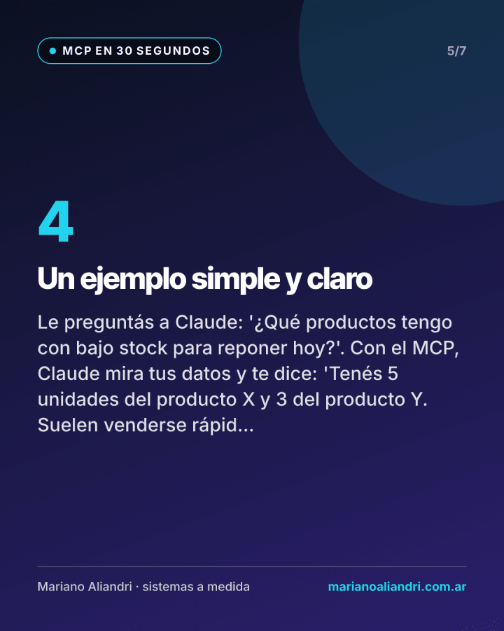 MCP: Tu negocio y Claude, unidos como con un USB-C — 5 de 7